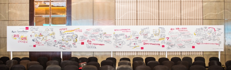 ACCA�ֳ���ͼ