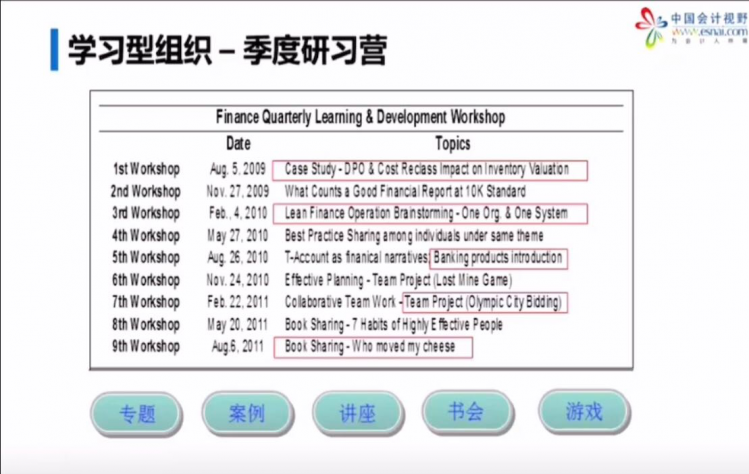 ������ϰӪ