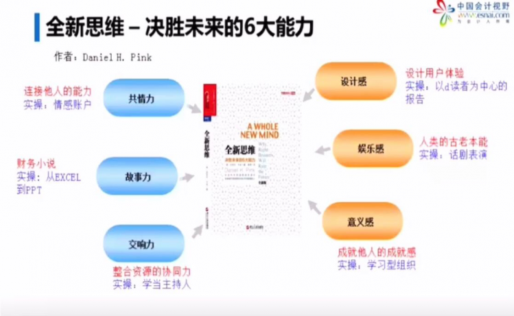 ��ʤδ����6������